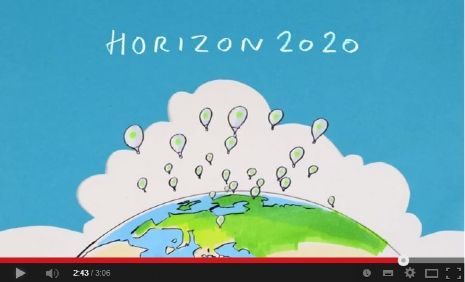 h2020