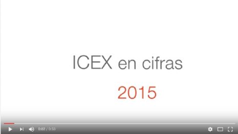 ICEX Espaa Exportacin e Inversiones sobre las cofras del ao 2015